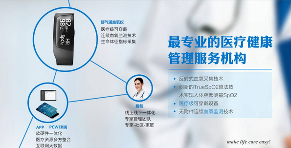 成都創(chuàng)業(yè)5月巨獻(xiàn) 醫(yī)療機(jī)構(gòu)投融資事件與產(chǎn)業(yè)數(shù)據(jù)深度盤點(diǎn)